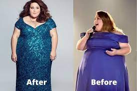 Like Rebel Wilson's Weight Loss